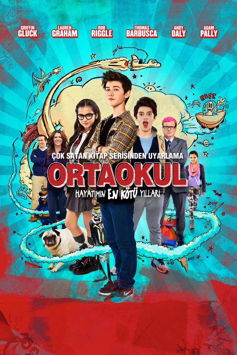 Credit poster