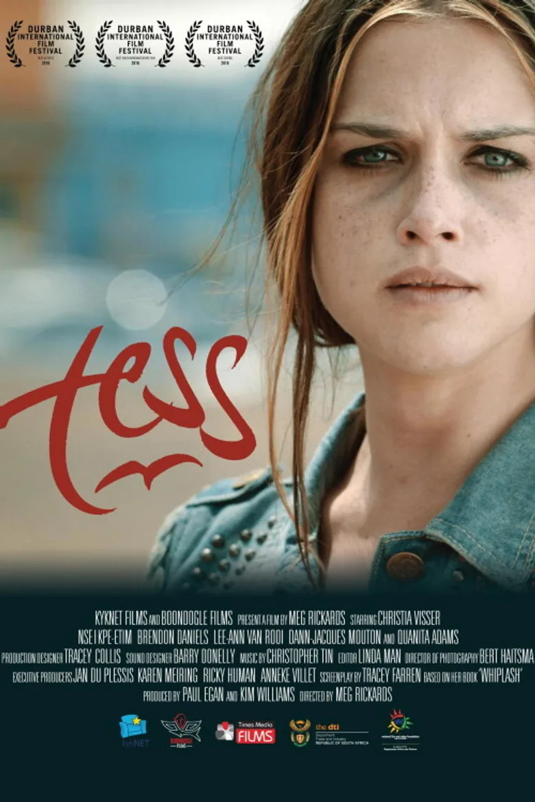 Credit poster