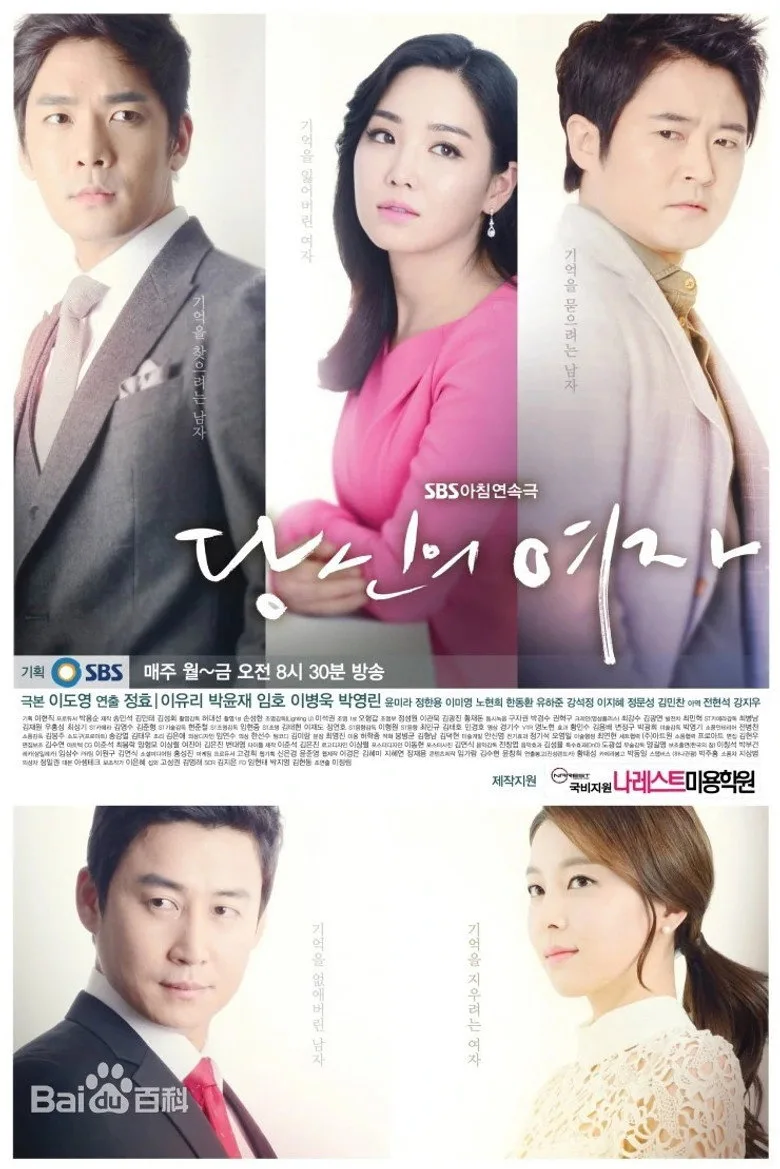 Credit poster