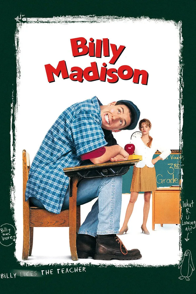 Credit poster