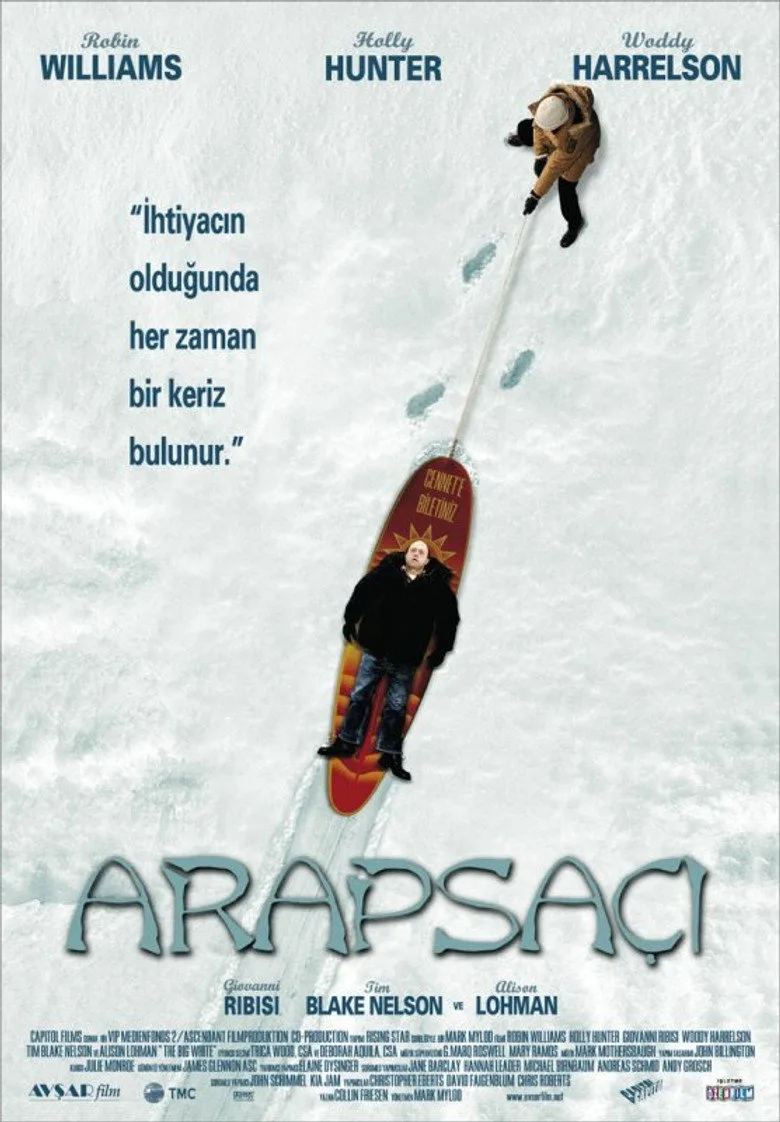 Credit poster