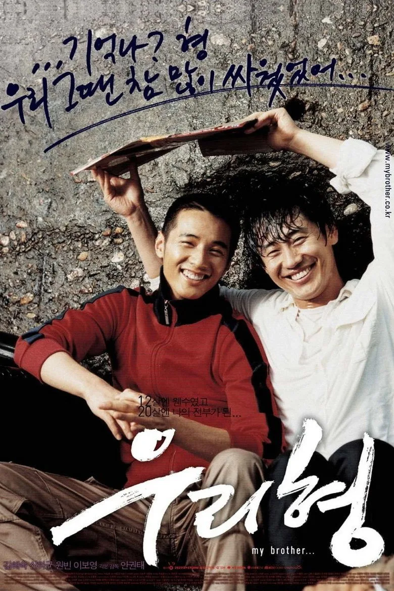 Credit poster