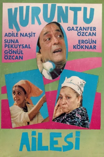 Poster for Kuruntu Ailesi