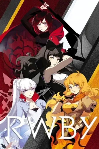 Постер RWBY