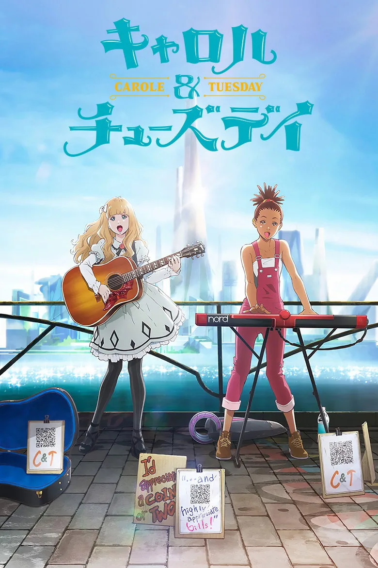 Credit poster