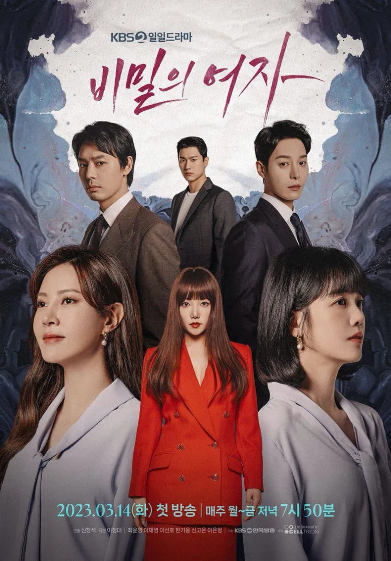 Credit poster