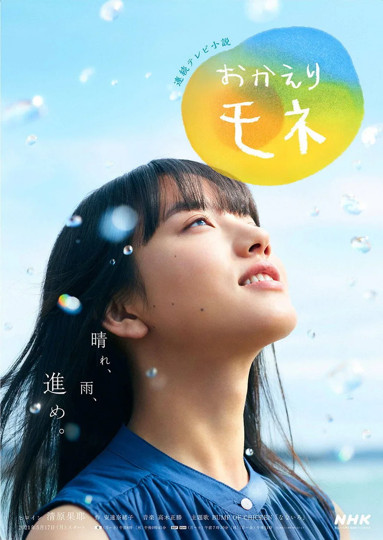 Credit poster