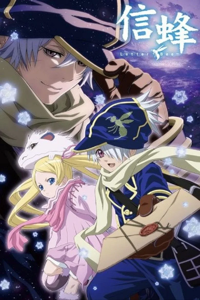 Credit poster