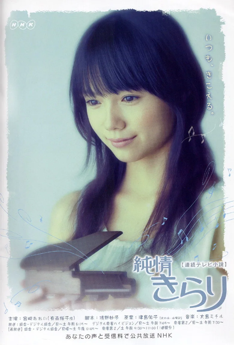 Credit poster