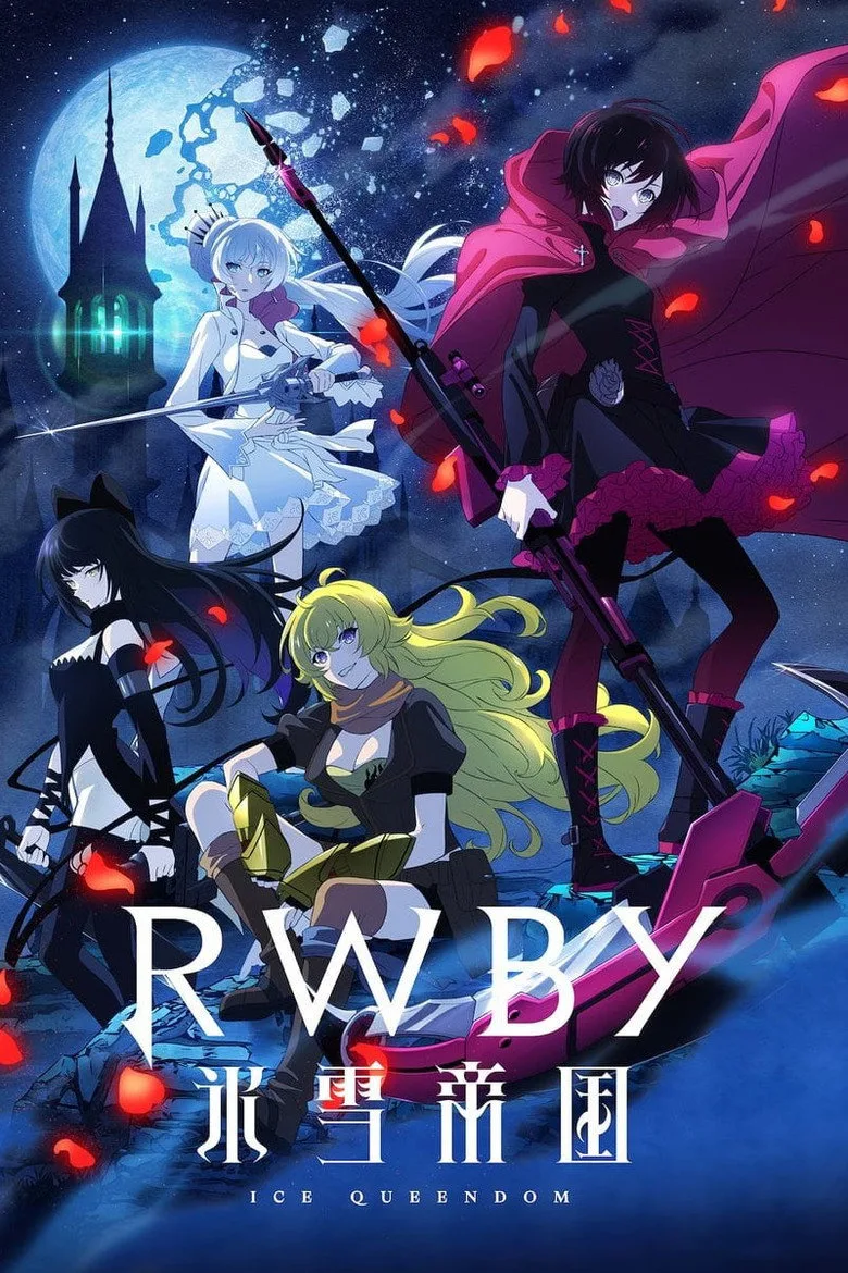 RWBY: Ice Queendom posteri