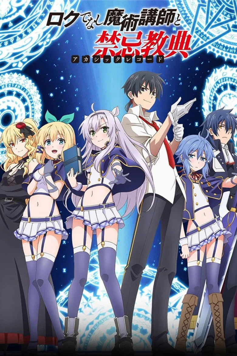 Credit poster