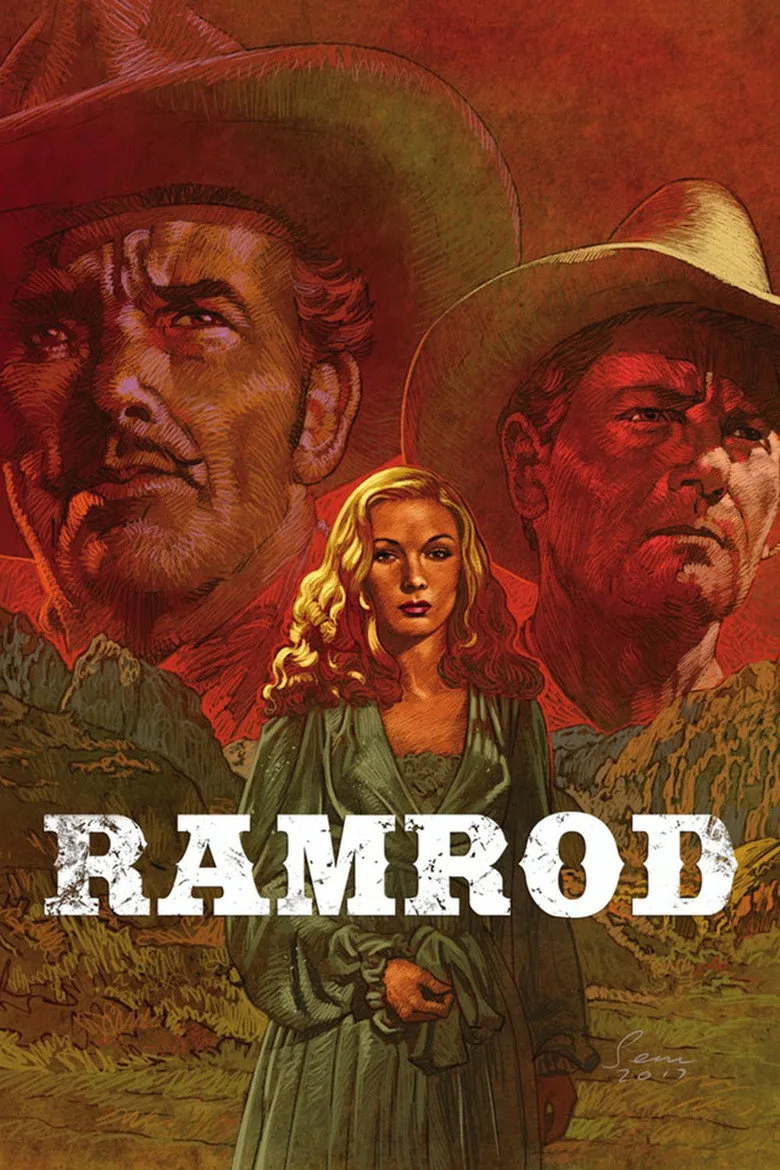 Credit poster