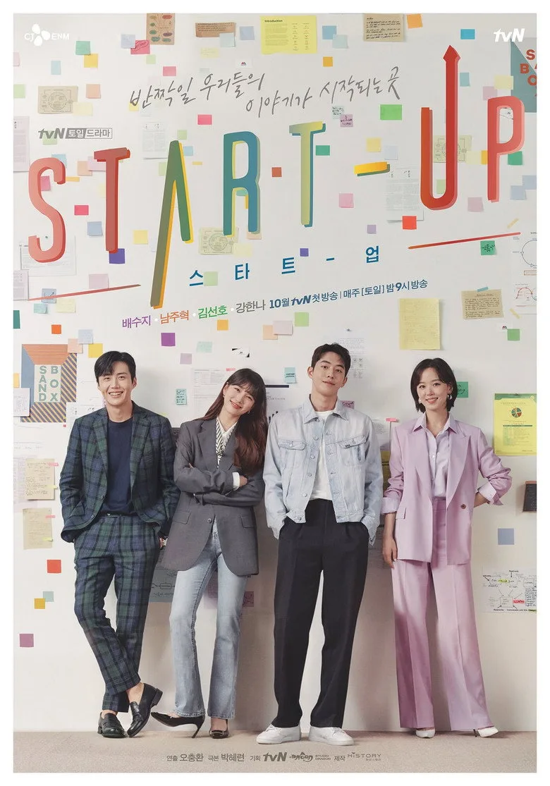 Credit poster