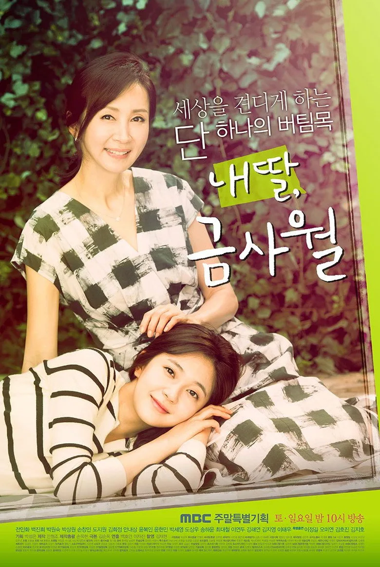 Credit poster