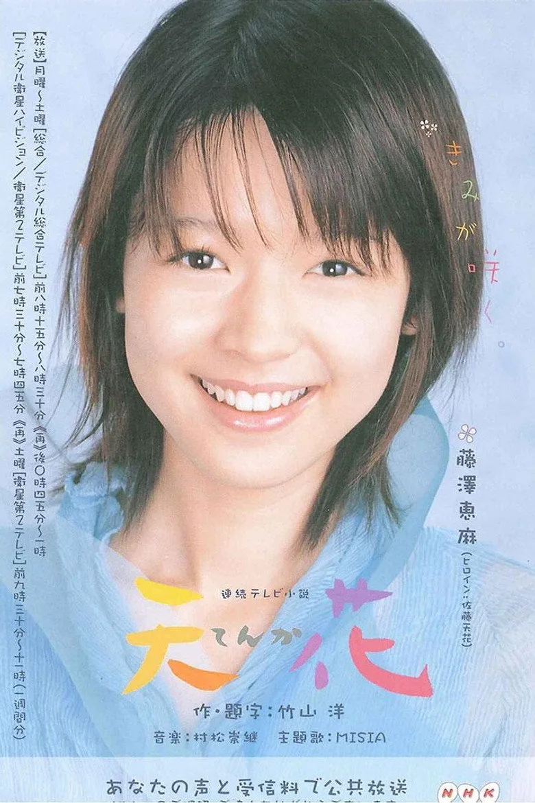 Credit poster