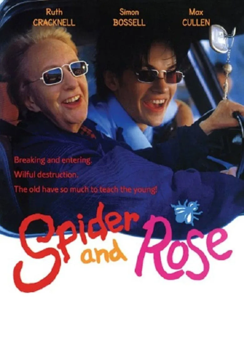 Credit poster