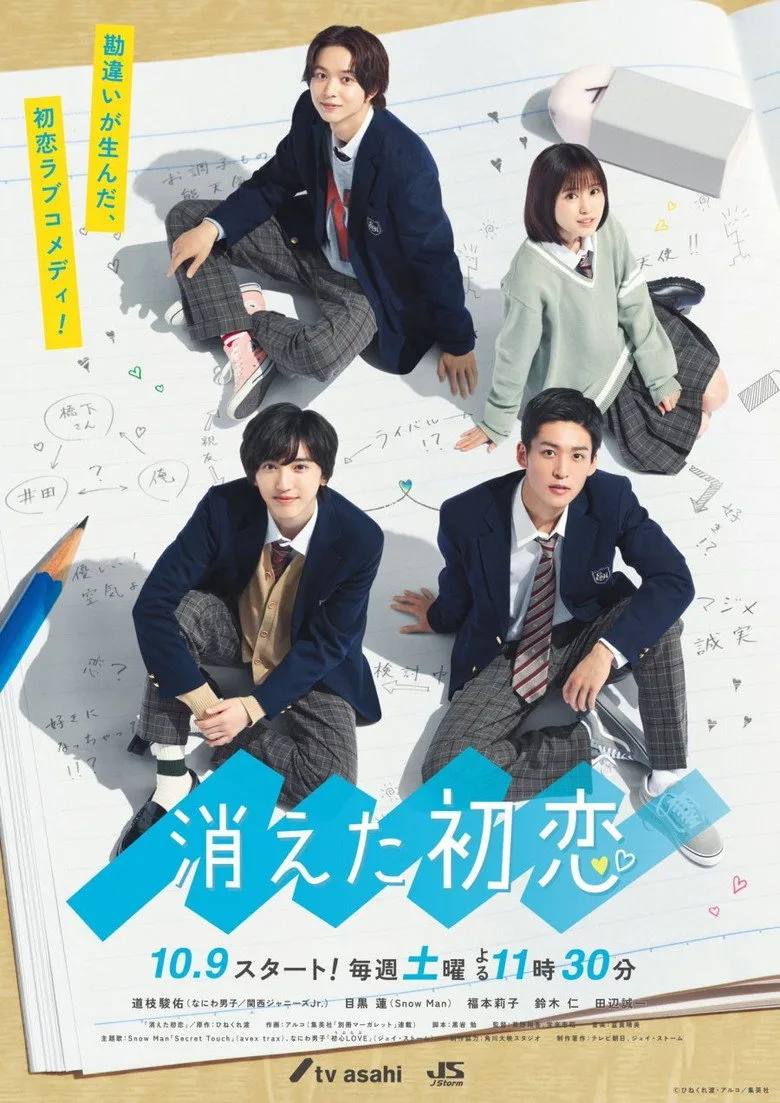Credit poster