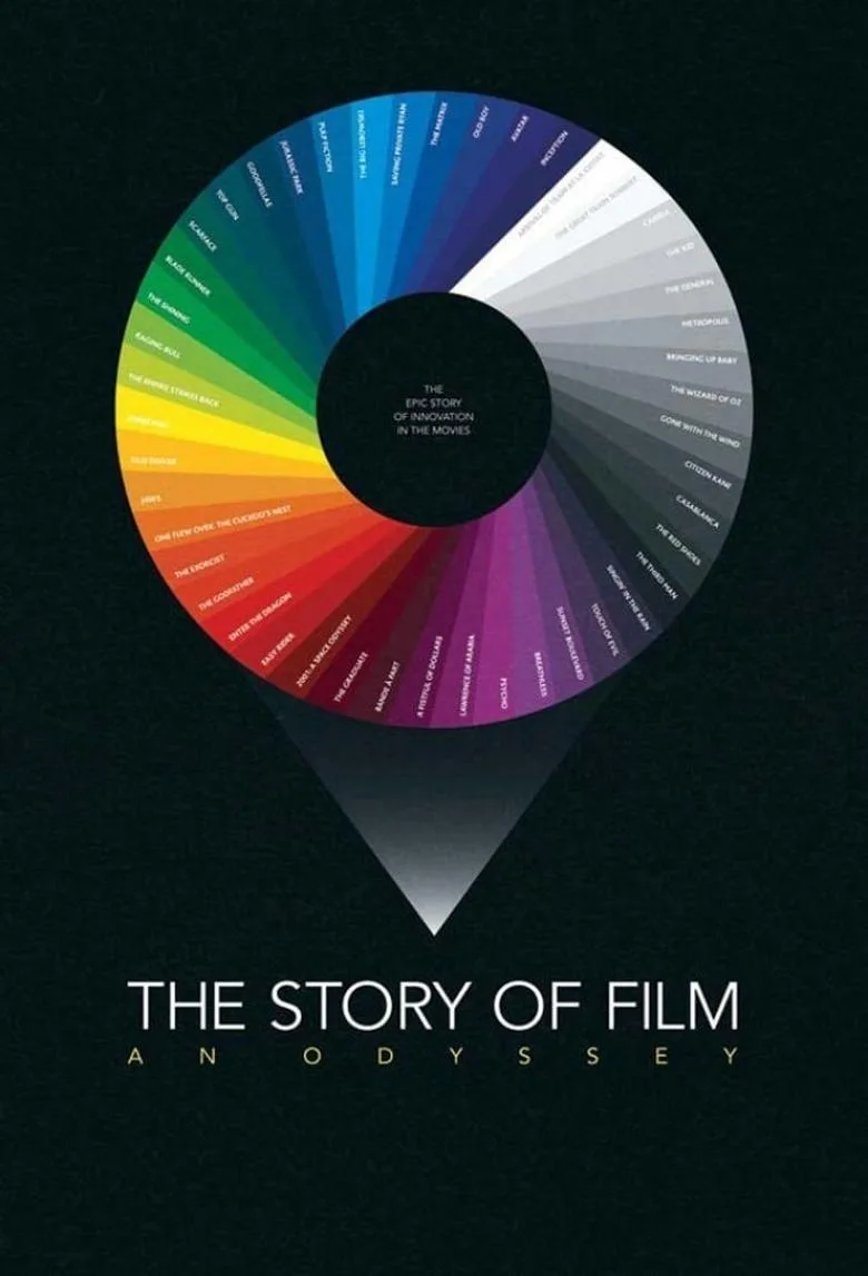 Credit poster