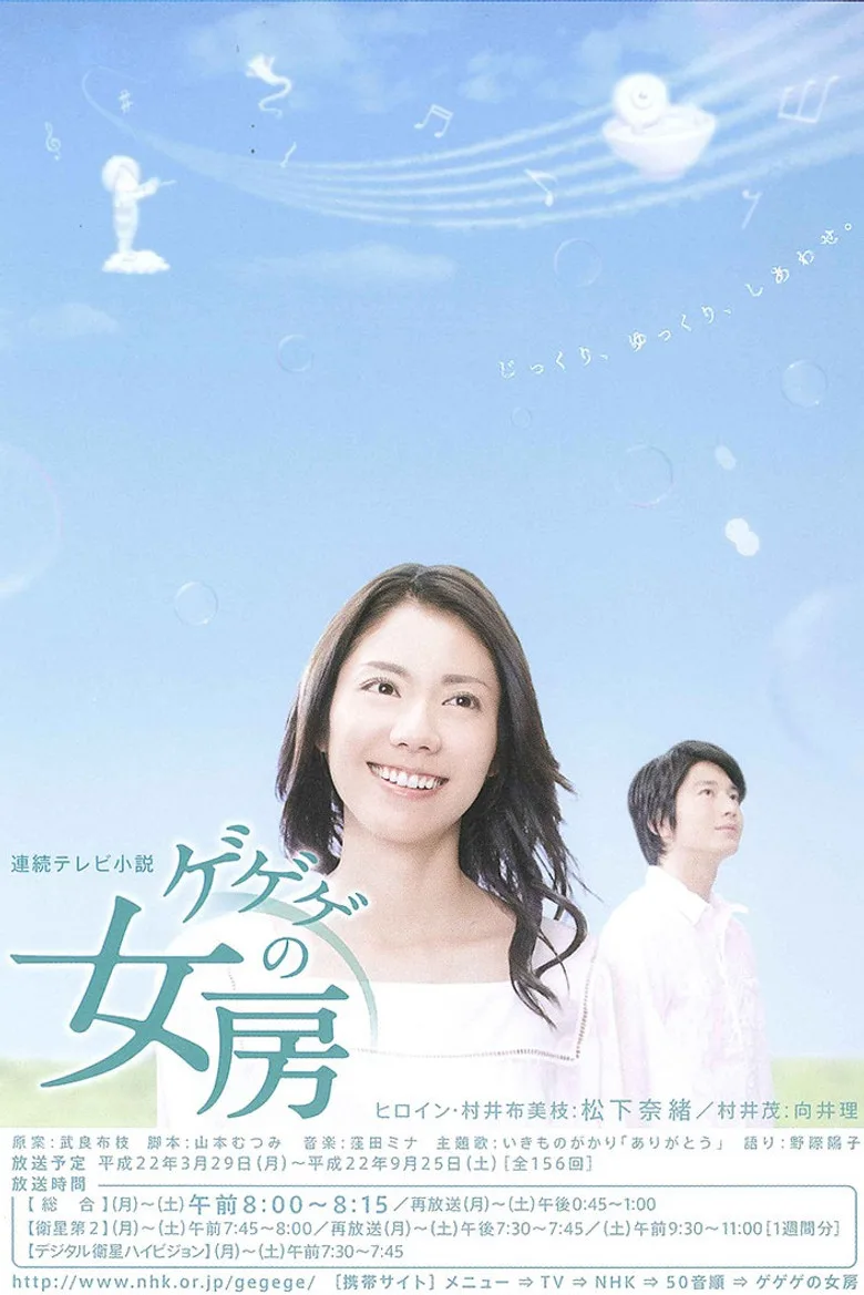 Credit poster