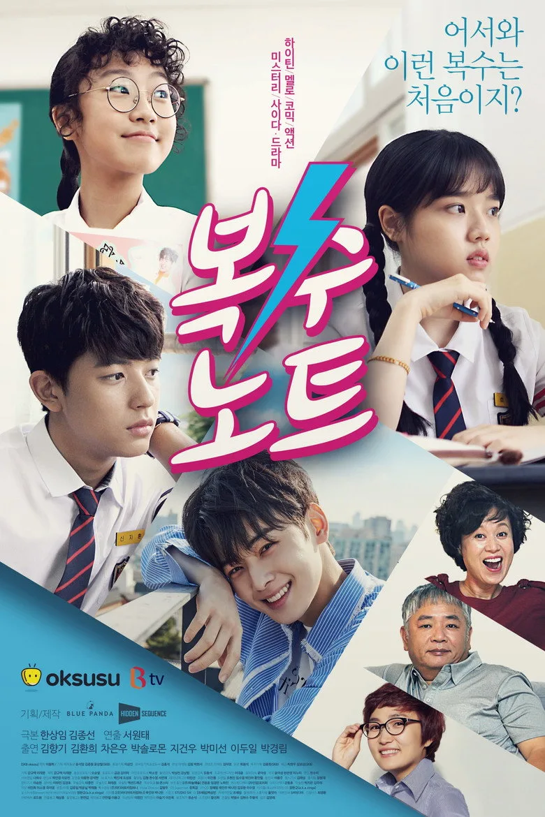 Credit poster