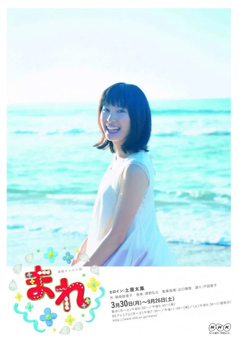 Credit poster