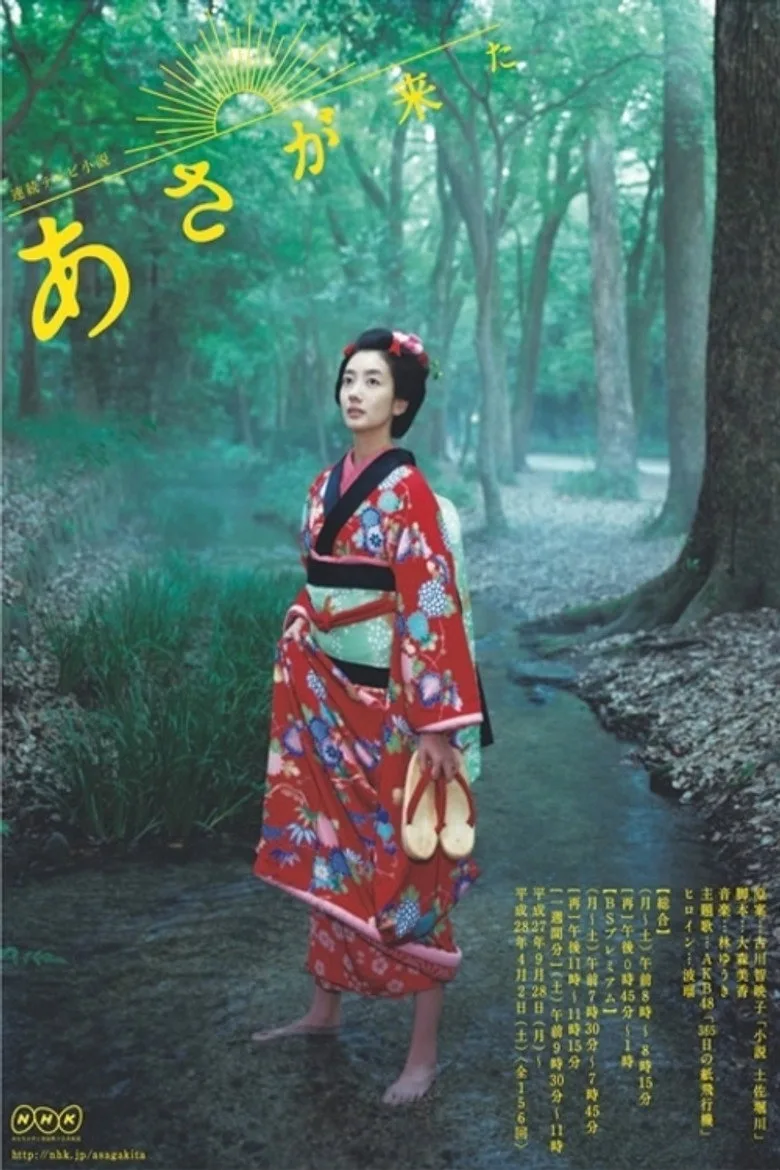 Credit poster