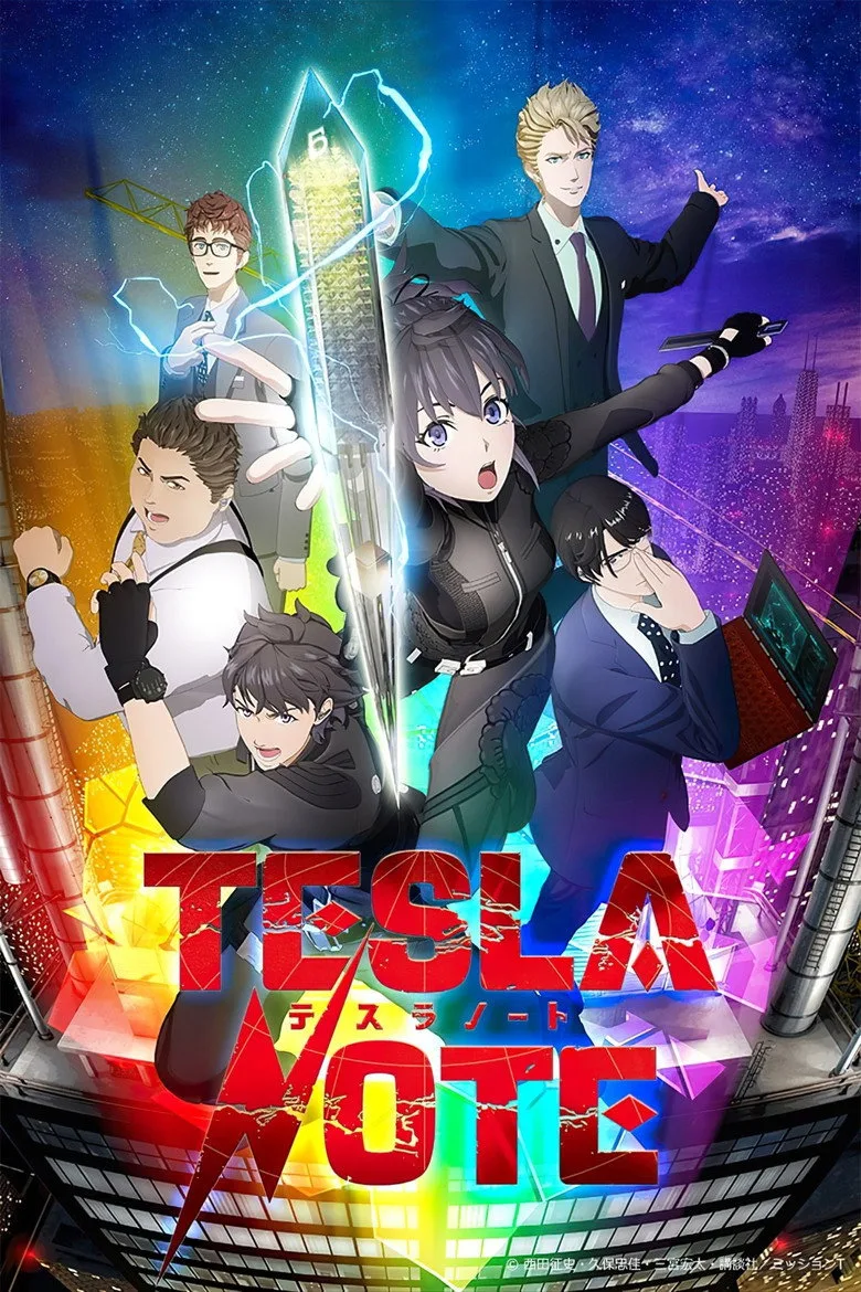 Tesla Note posteri