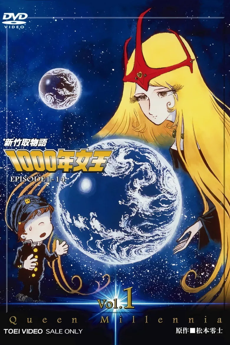 Credit poster