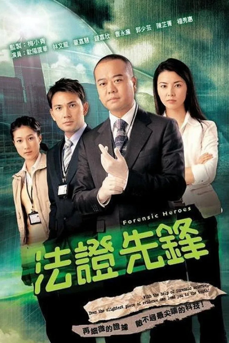 Credit poster
