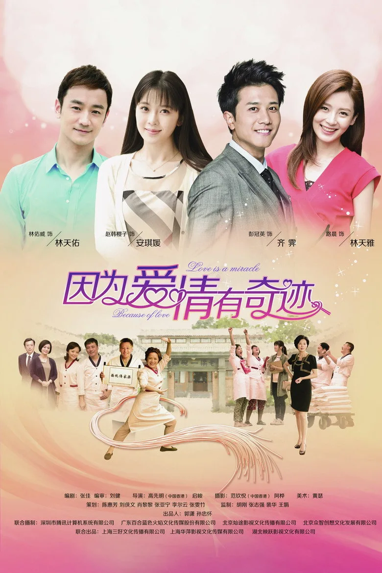 Credit poster
