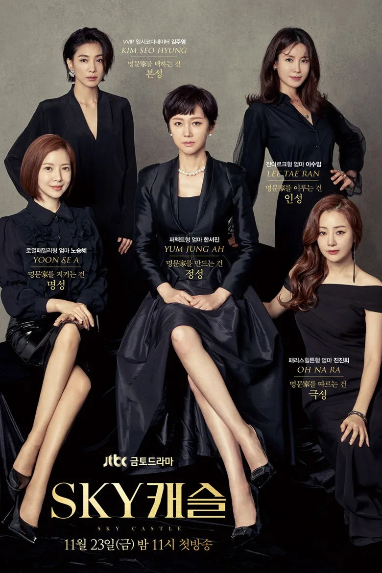 Credit poster
