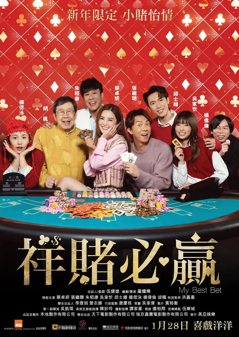 Credit poster
