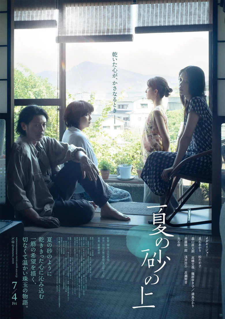 Credit poster