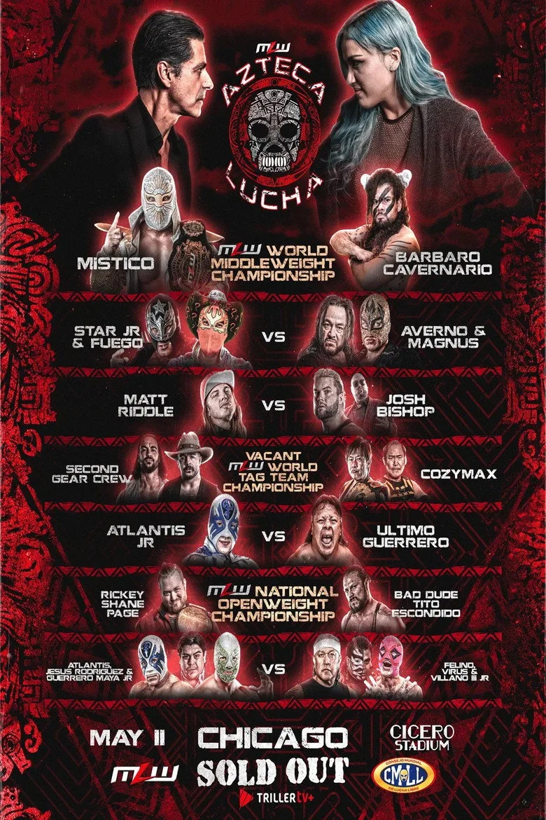 Credit poster
