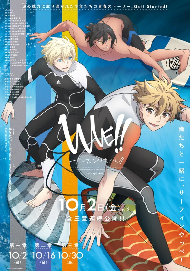 Credit poster