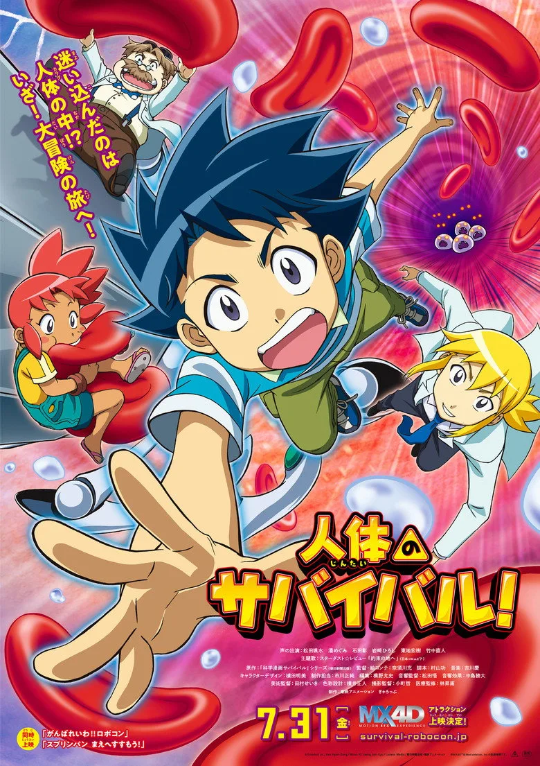Credit poster
