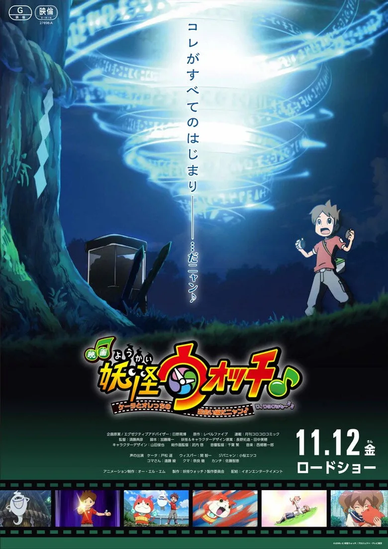 Credit poster