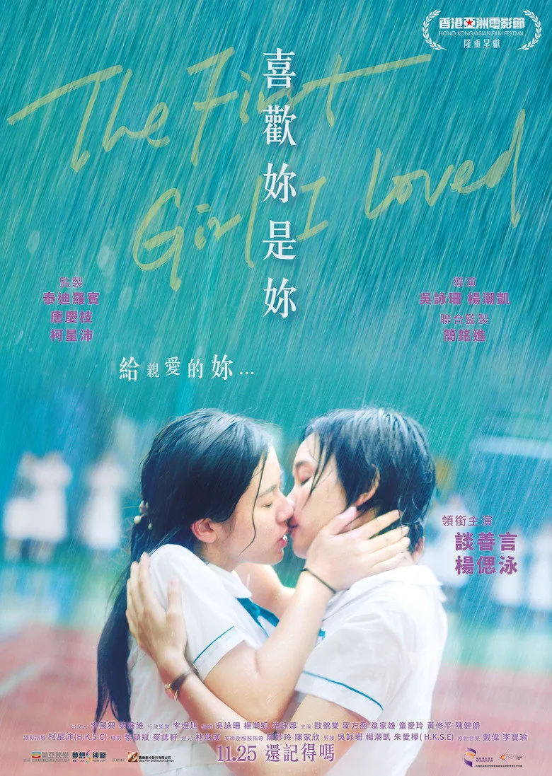 Credit poster