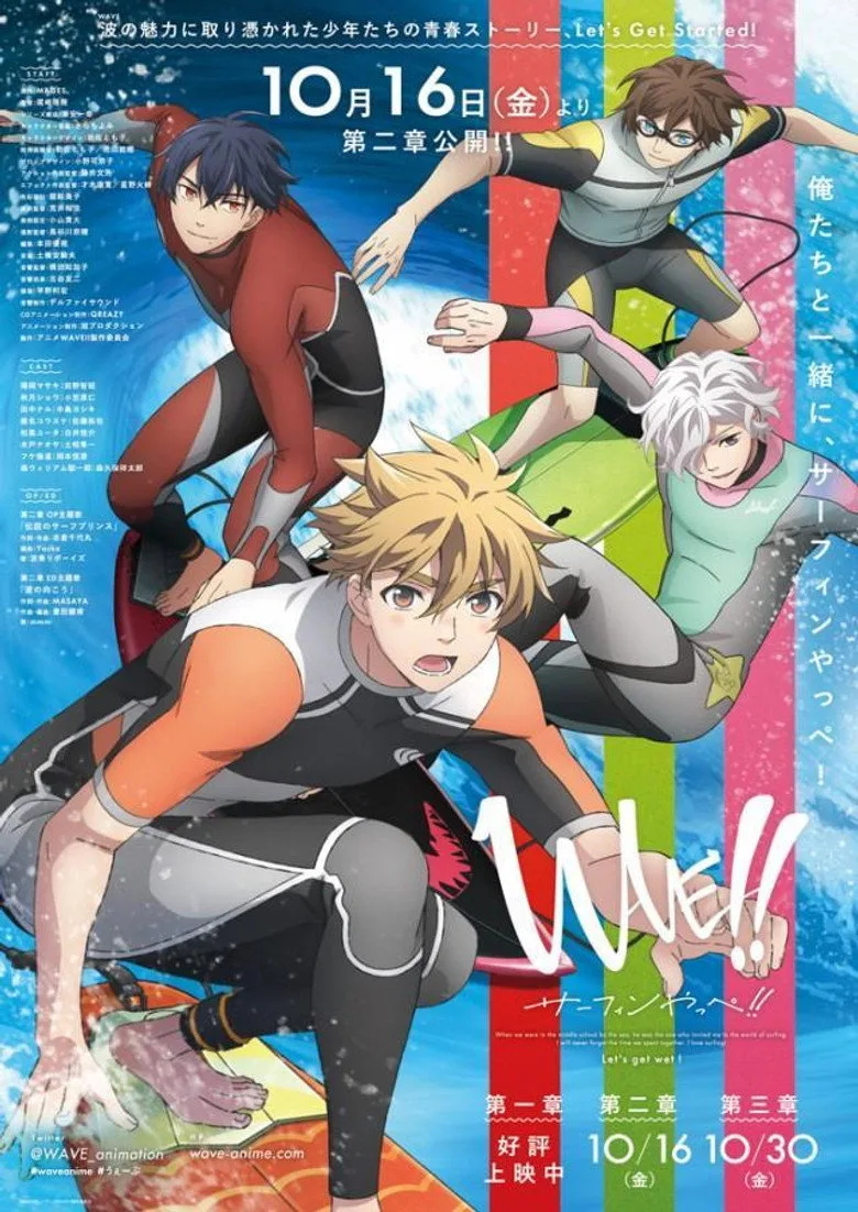Credit poster