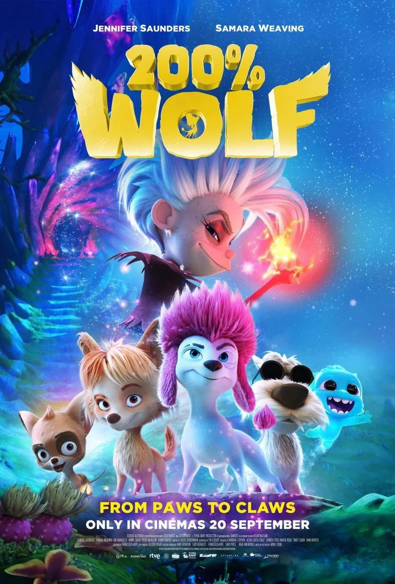200% Wolf poster