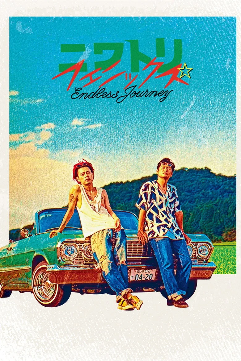 Credit poster