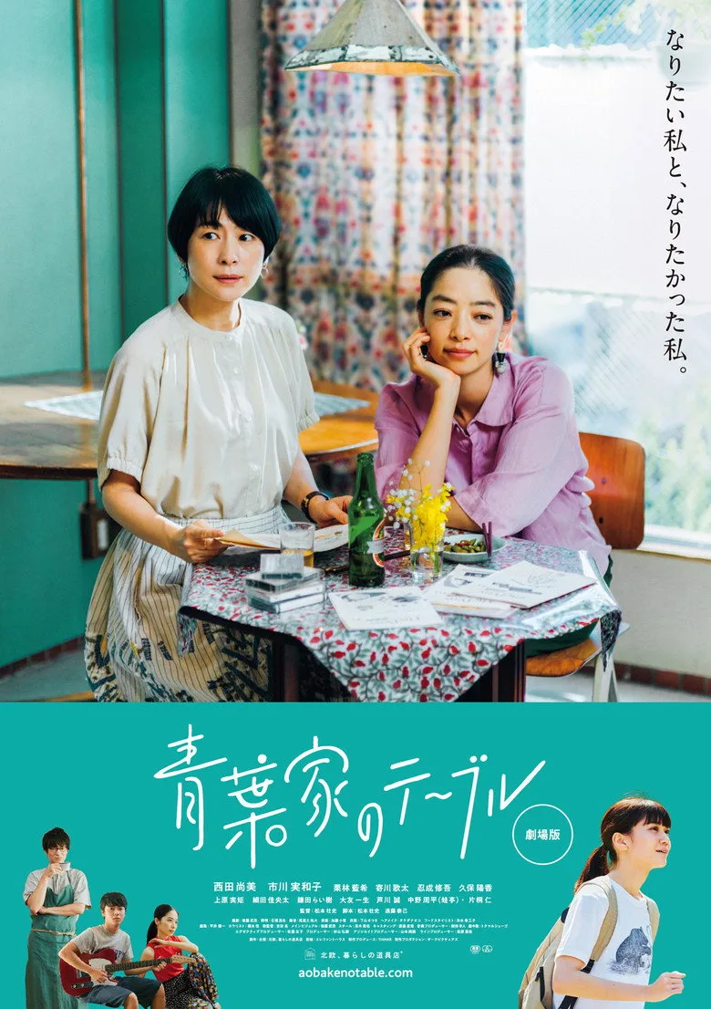Credit poster