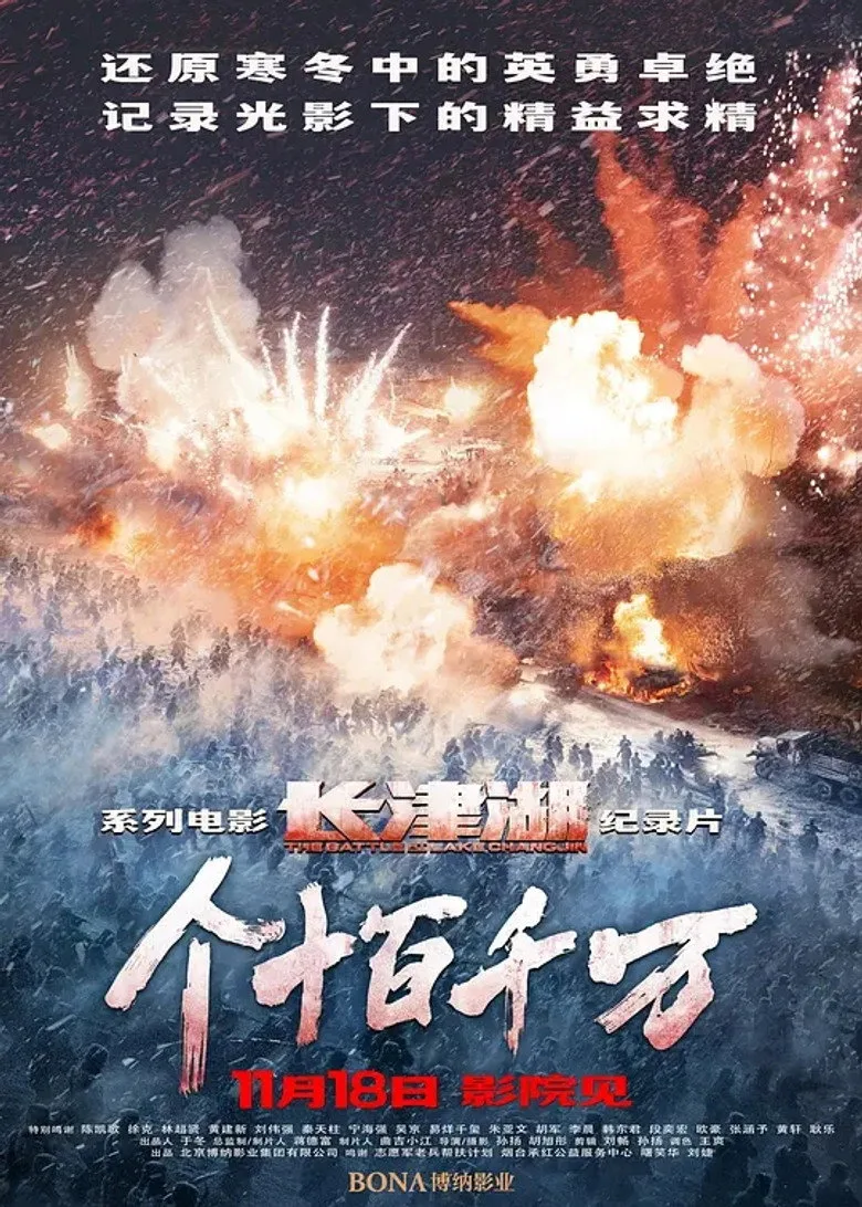 Changjin, Changjin posteri