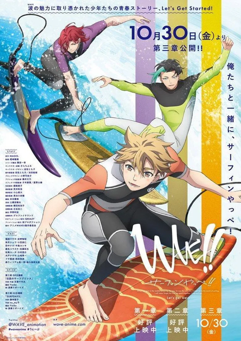 Credit poster