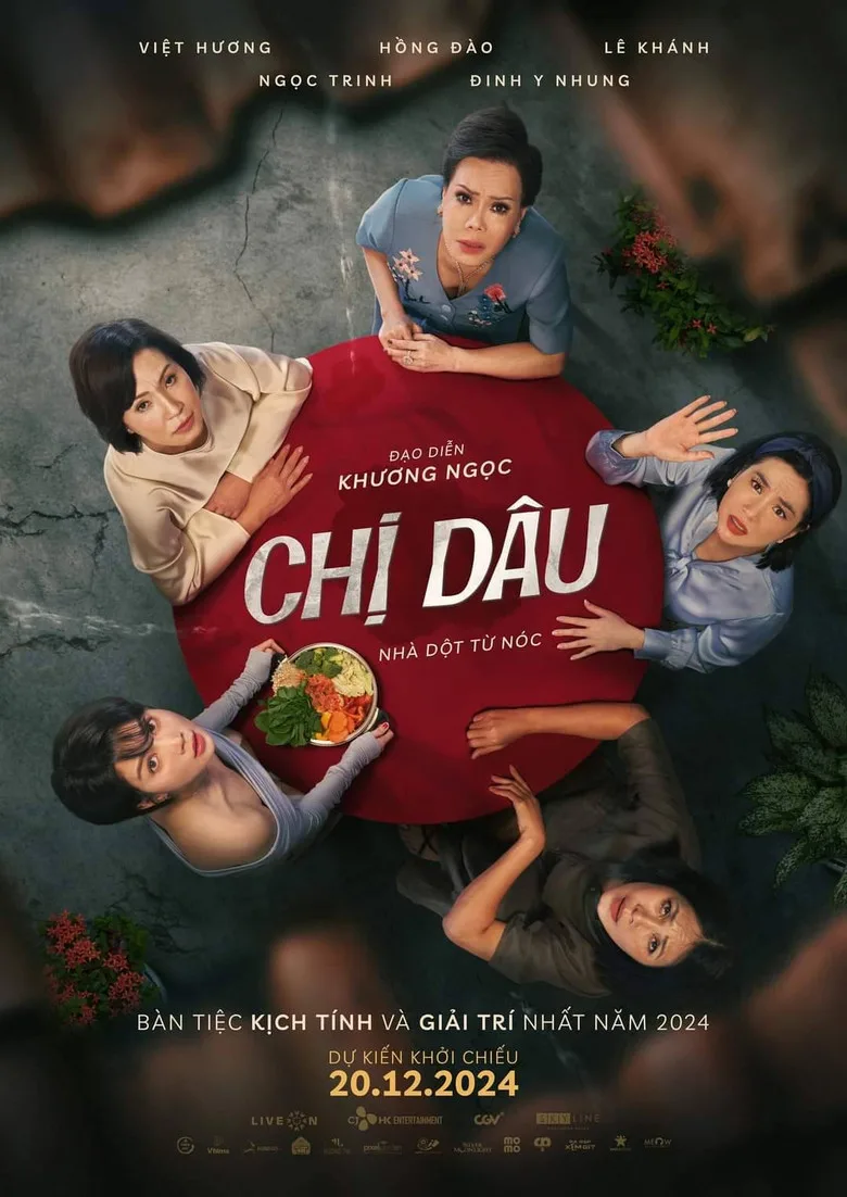 Credit poster
