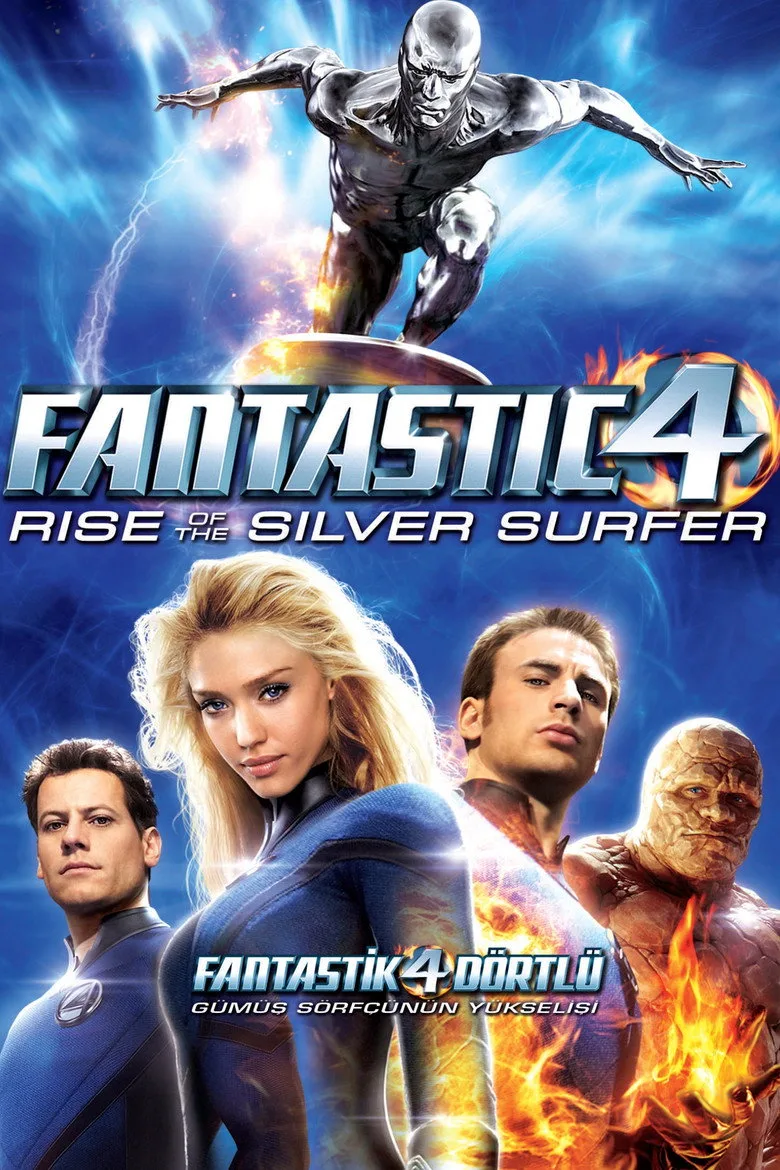 Credit poster