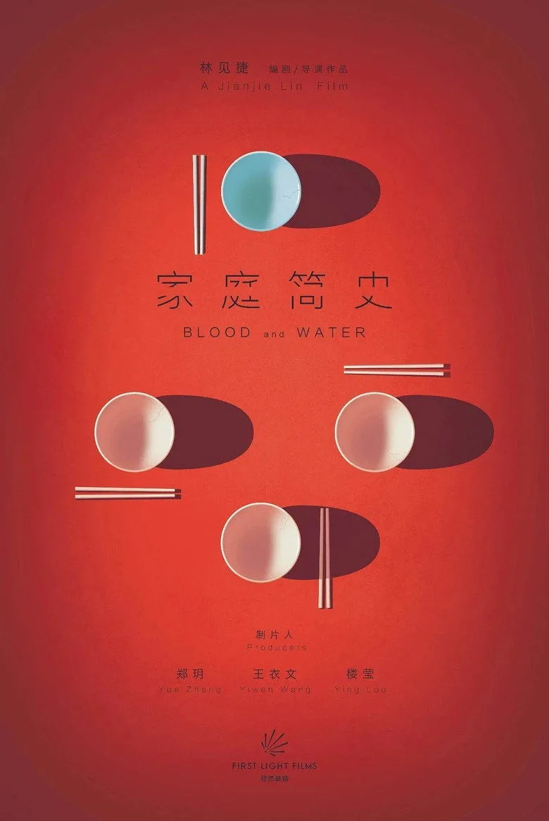 Credit poster