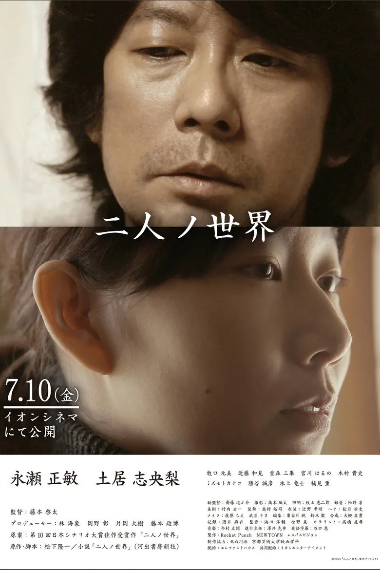 Credit poster