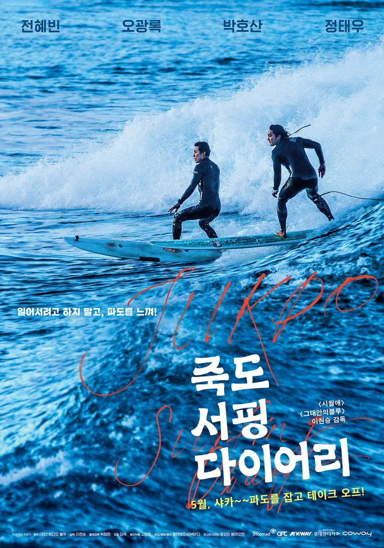 Credit poster