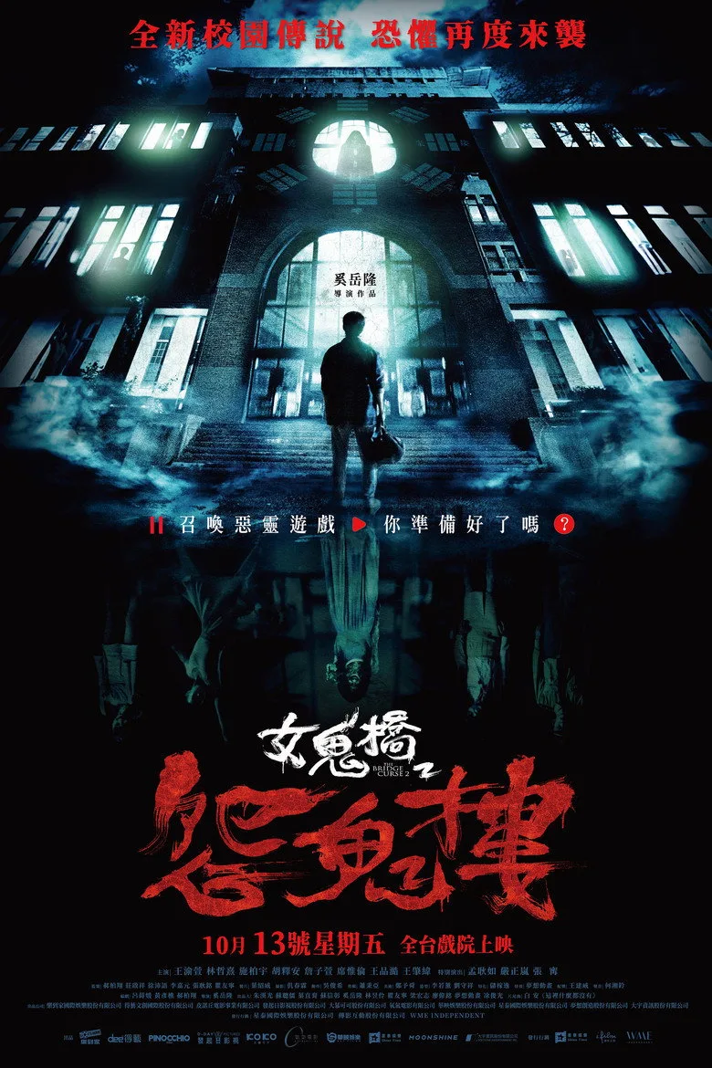 Credit poster